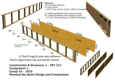 6 metal box beam detail|plywood box beams.